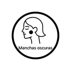 Manchas y Tono